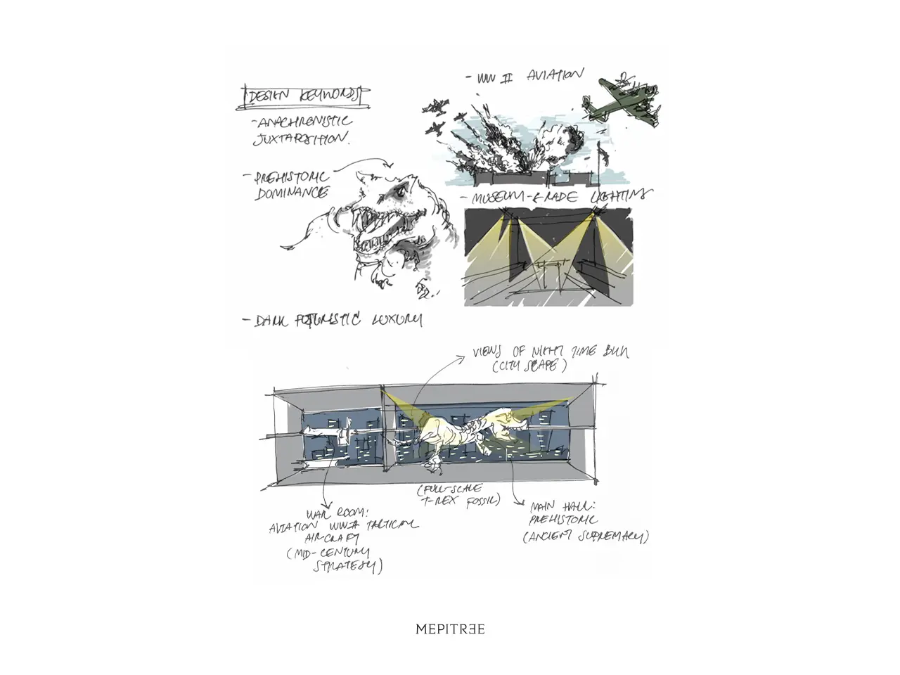 Concept sketch idea of the room