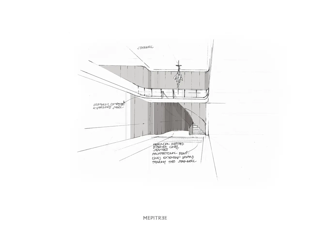 Concept sketch of the staircase area at The Hypercar Sanctuary